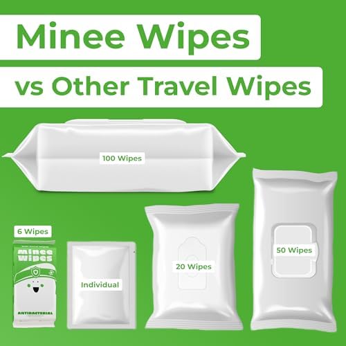 Impossibly Compact Travel Antibacterial Wipes Hand Sanitizer - 99.5% Water and Aloe - Safe for Sensitive Skin & Hypoallergenic Hand Wipes - Travel Essentials For Adults & Kids, 10 Pack Total 60 Wipe - Image 4