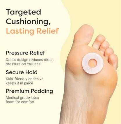 ZenToes water resistant callus protectors applied to the side of a heel for friction protection.