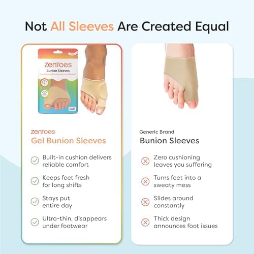 Comparison of the flexible sleeve stretching to fit various foot shapes.