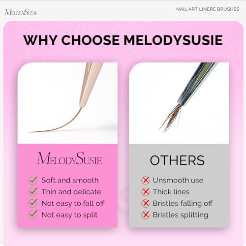 MelodySusie nail art brushes arranged inside the brush holder