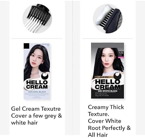 At home premium hair coloring cream kit for uniform shade