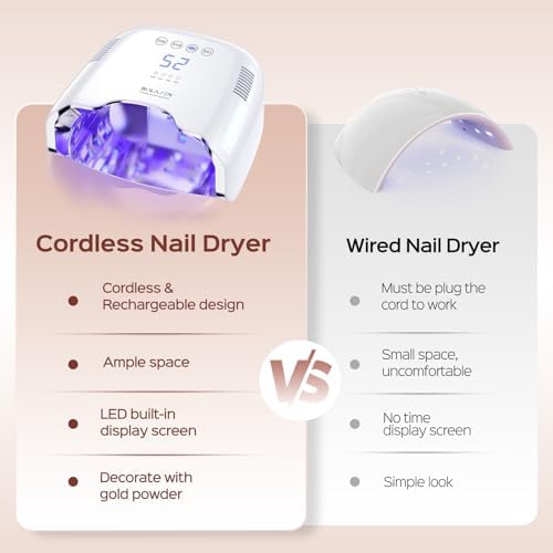 Bolasen nail dryer showing the spacious interior and metallic reflector