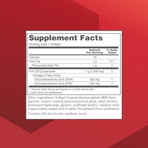 Protocol For Life Balance DHA 500mg supplement facts label