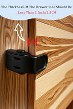 Close up of double button child safety mechanism