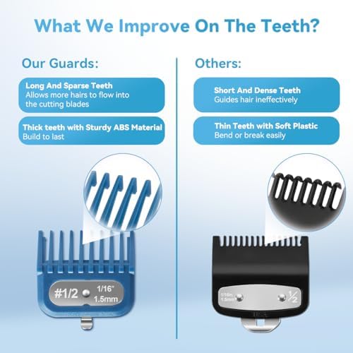 The four piece CLIPFIT clipper guard attachment set organized neatly to demonstrate the distinct color coding system.