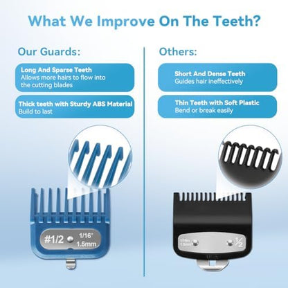 The four piece CLIPFIT clipper guard attachment set organized neatly to demonstrate the distinct color coding system.