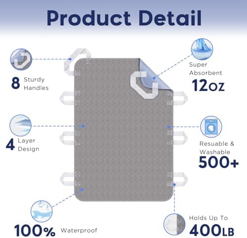 2 Pack Positioning Bed Pad with Handles, 8 Sturdy Handle Washable Bed Pads for Incontinence, Waterproof, Reusable Underpads for Elderly Hospital Home Care, Grey, 36â€Ã—52â€ - Image 3