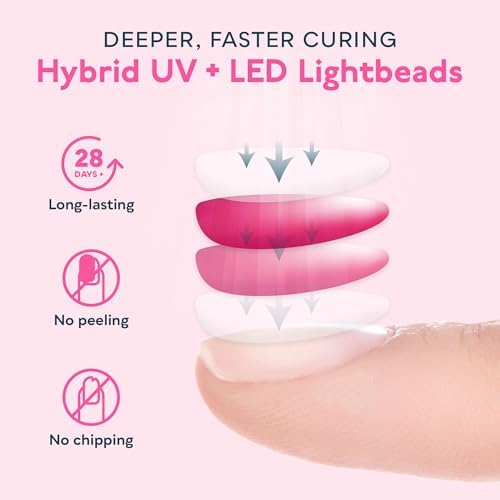 Top view of Sunuv Sun5 nail light with timer buttons