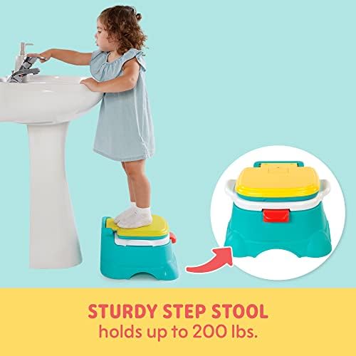 Side profile of Sesame Street Elmo Hooray 3-in-1 training toilet