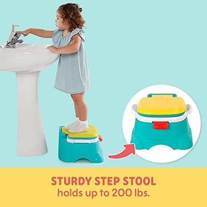 Side profile of Sesame Street Elmo Hooray 3-in-1 training toilet