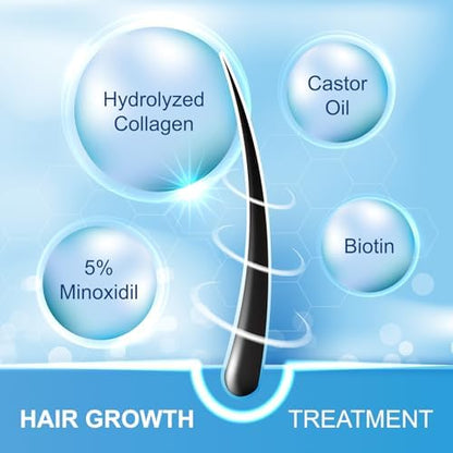 Back label view of Lavtek hair growth treatment outlining ingredients and usage directions