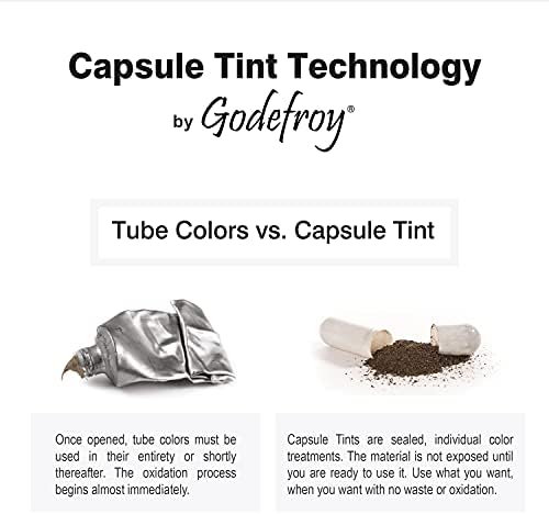 Close up view of the pre measured color capsules inside the Godefroy gray coverage kit