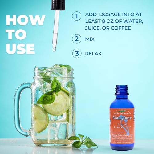 Eidon Liquid Manganese mineral supplement packaging