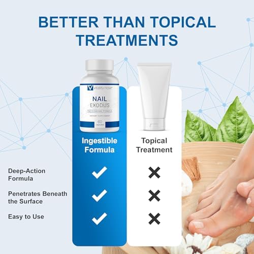 Vitality Now healthy nail support formula 60 count bottle.
