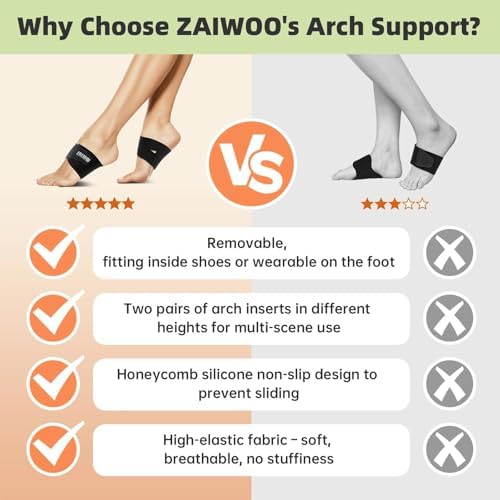 ZAIWOO non-slip arch cushions showing honeycomb grip texture
