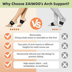 ZAIWOO non-slip arch cushions showing honeycomb grip texture