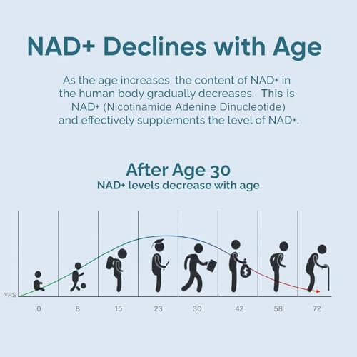 Side view of UltraViat NAD+ bottle showing ingredient list