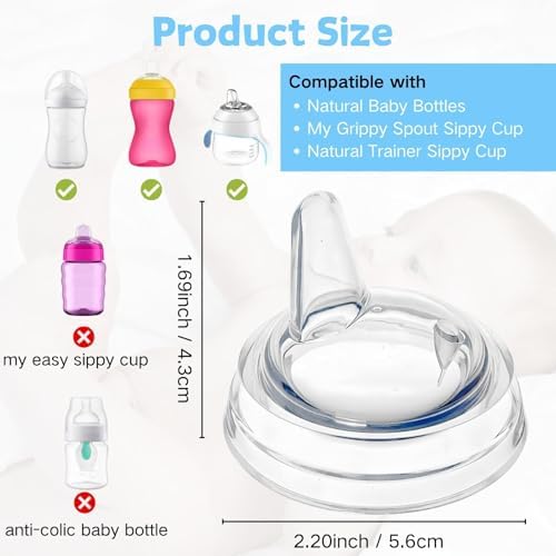 Close up view of the anti colic V shaped vent on the replacement silicone spout.
