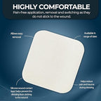 Highly absorbent waterproof medical foam padding for ulcers and bed sores