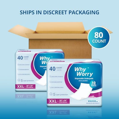Side view of WhyWorry thick quilted leakproof bed pad