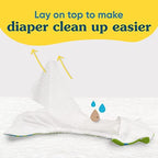 Usage demonstration of Charlie Banana disposable liners in cloth diapers