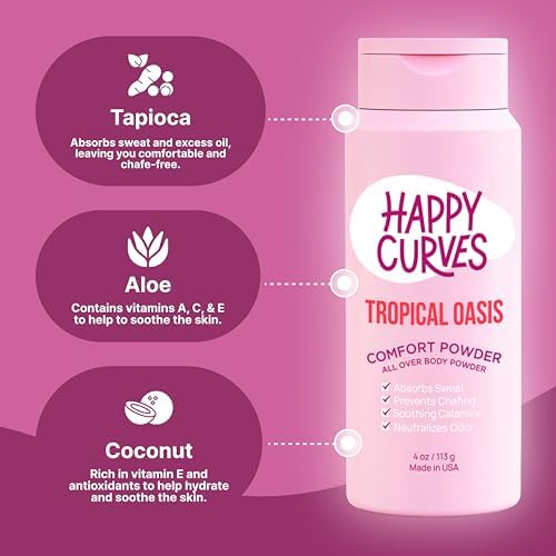 Tropical Oasis scented body and foot dusting powder ingredients