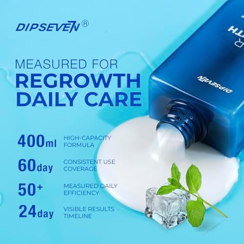 Dipseven mens hair growth shampoo cap and pump view
