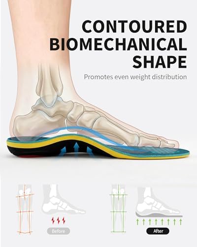 WalkHero orthotic inserts showing rigid nylon arch for plantar fasciitis.