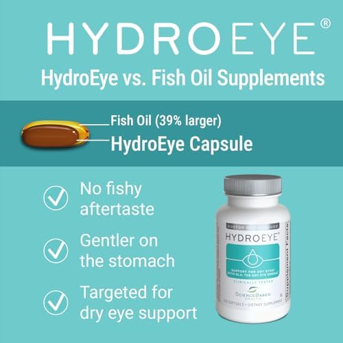 HydroEye supplement bottle showing GLA and Omega-3 ingredient highlights.