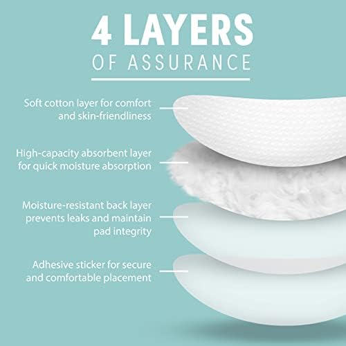 Side view of thin and discreet Zomee nursing pad