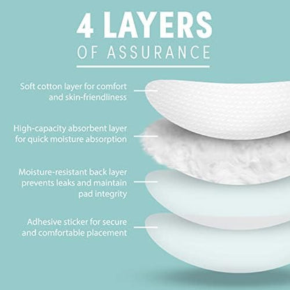 Side view of thin and discreet Zomee nursing pad