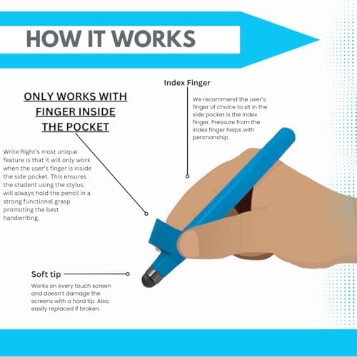 Durable non toxic children writing stylus showing side grooves