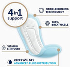 FitRight fresh start breathable materials and vitamin E skin nourishment benefits chart
