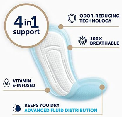 FitRight fresh start breathable materials and vitamin E skin nourishment benefits chart