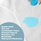 Close up view of the 4-layer absorbent material on the liner