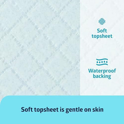 Medline protective sheet unfolded on a bed showcasing the full twenty three by thirty six inch dimensions.