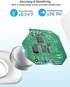 Mini wireless temperature monitor placed inside a home living room environment for climate control.