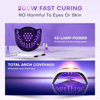 Gugusure professional UV LED nail lamp packaged in original box