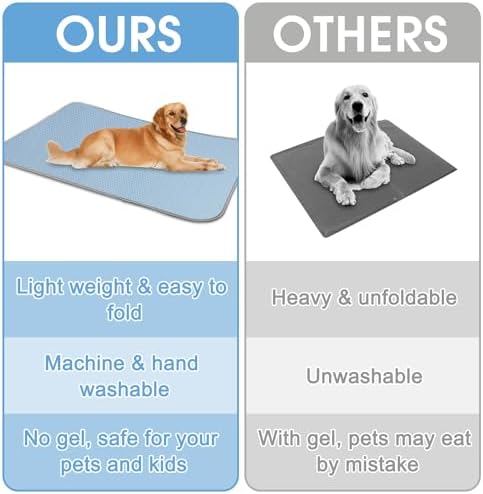 Demonstration of the machine washable fabric quality of the Buvlnee dog mat.