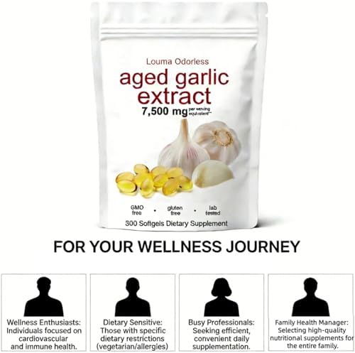Back view of Louma garlic softgels bottle displaying directions for daily usage