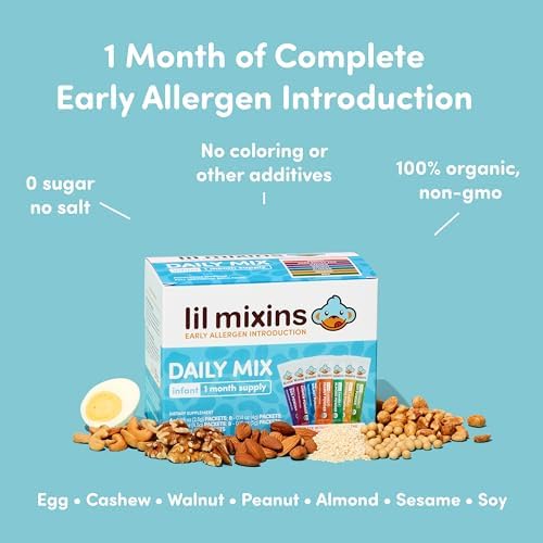 Close up of Lil Mixins Daily Mix supplement powder