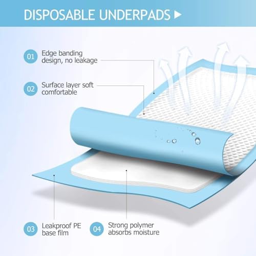 Demonstration of the non slip blue backing on a chair for reliable adult incontinence protection.