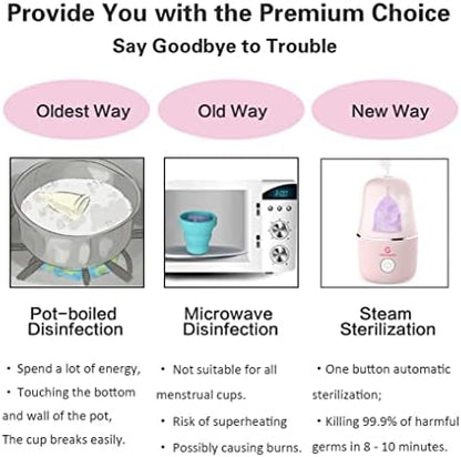 3-in-1 period cup cleaner showing the internal steaming chamber and water level mark.