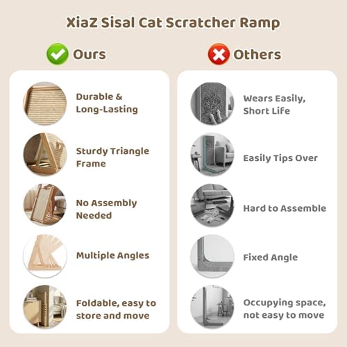 Triangular wooden frame construction demonstrating stability during cat exercise