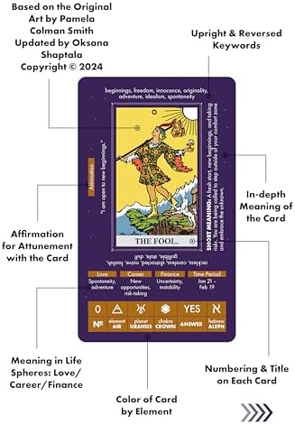 Wyspell tarot cards showing printed meanings and keywords