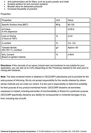 Using Ceccorp C-Thix 100 to thicken epoxy resin