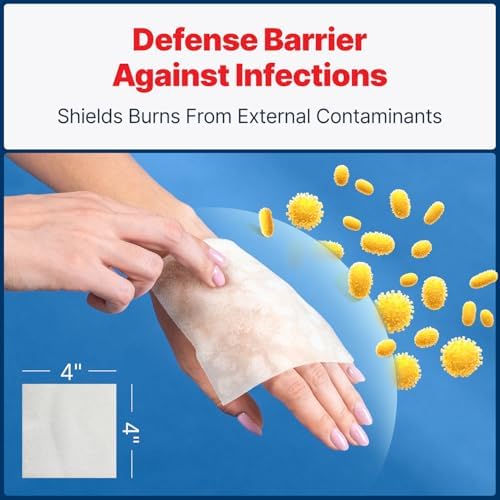 Individual sterile packaging of Burn-Fix dressings showing usage for home and work safety.