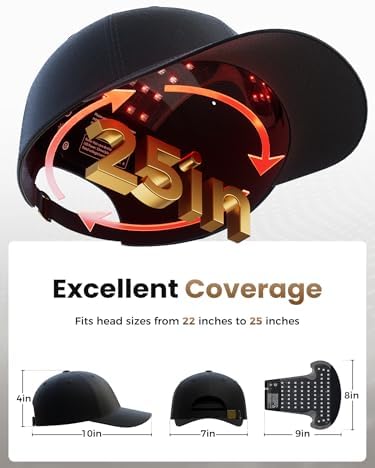 Somlzu red light therapy cap packaging box