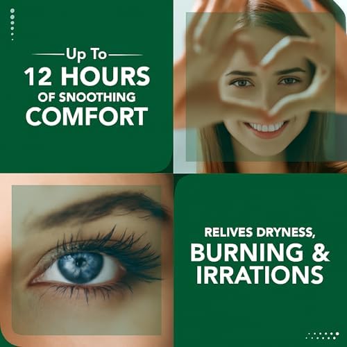Side view of Buie Lutein Eye Drops packaging with usage details