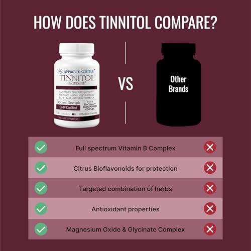 Approved Science Tinnitol inner ear health dietary supplement side view